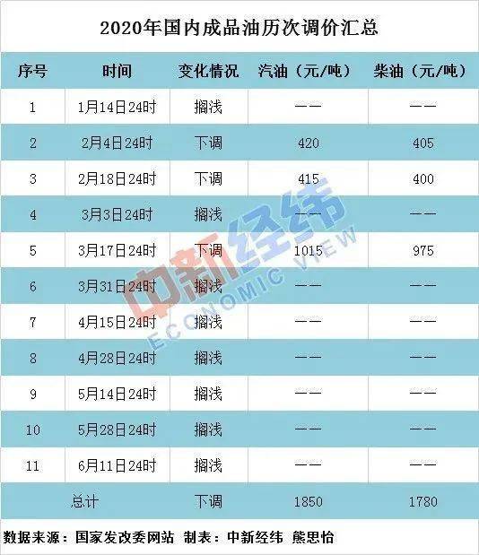 2024澳門今晚開獎號碼香港記錄,關(guān)鍵環(huán)節(jié)操作落實(shí)_說明集21.611