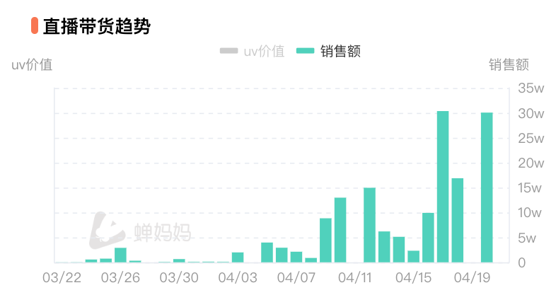 香港免六臺彩圖庫,深度數(shù)據(jù)應(yīng)用分析_專屬款19.9