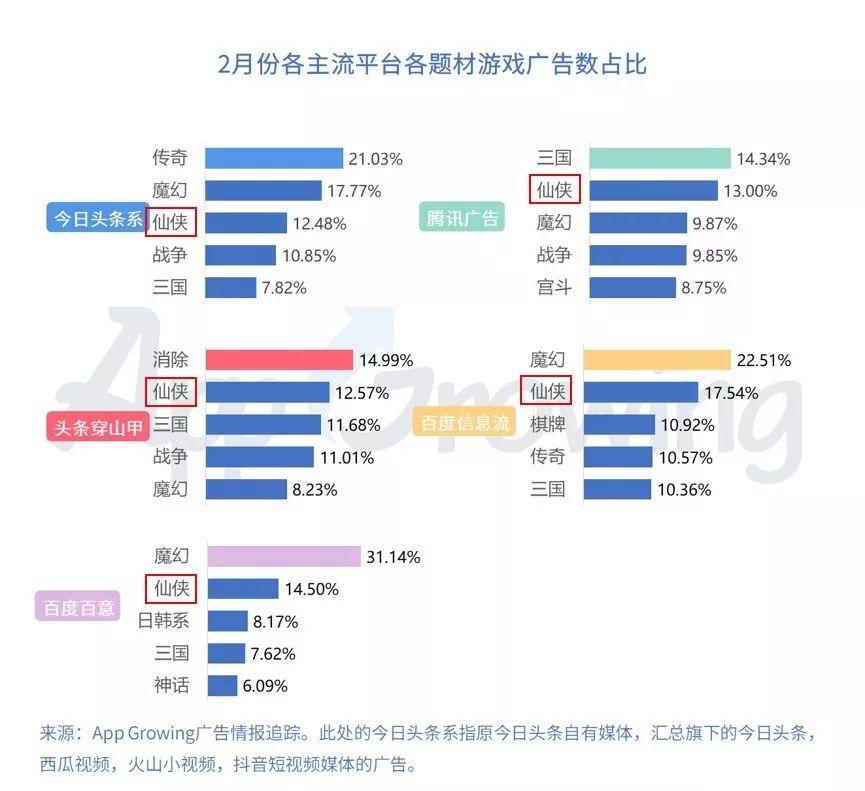 2024全年資料免費大全,服務(wù)優(yōu)化解答落實_補充版74.466