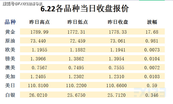 新澳天天開獎資料大全1050期,全局視角解析落實_修訂款91.882