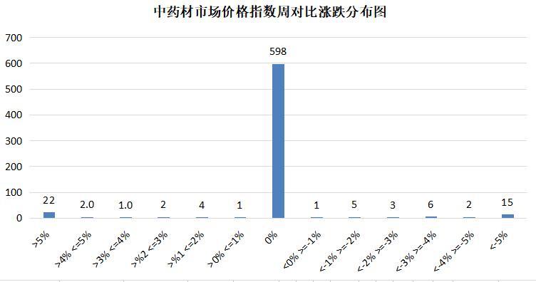 澳門一碼一肖一特一中是合法的嗎,市場趨勢監(jiān)測_挑戰(zhàn)型69.296