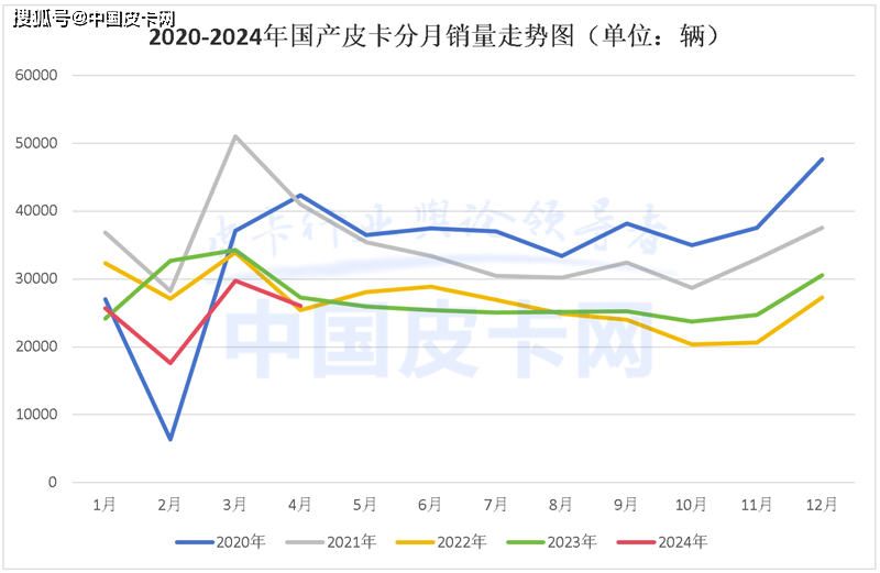 2024年新澳門今晚開什么,最新趨勢方案解答解釋_精華版17.251