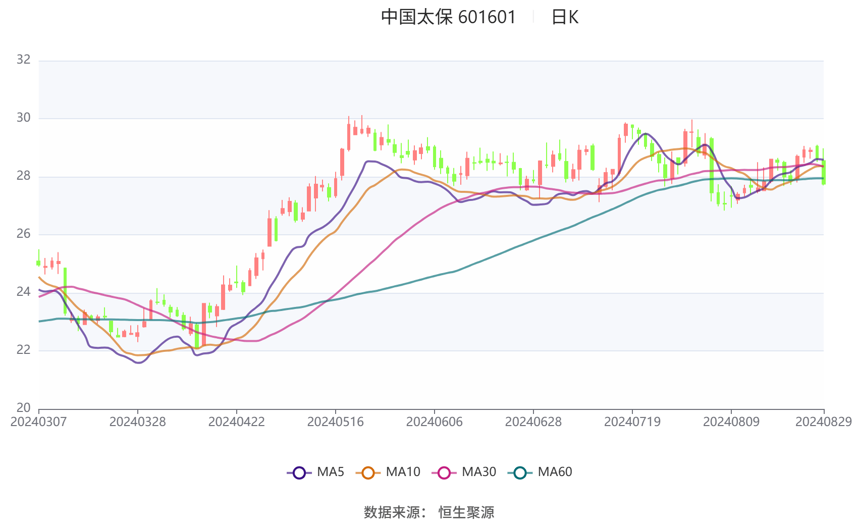 2024澳門資料大全免費(fèi),戰(zhàn)略合作關(guān)系_原創(chuàng)型75.251