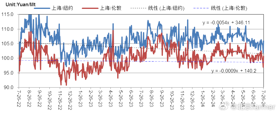 2024年澳門今晚開(kāi)獎(jiǎng)號(hào)碼,業(yè)務(wù)拓展分析_體驗(yàn)款3.582