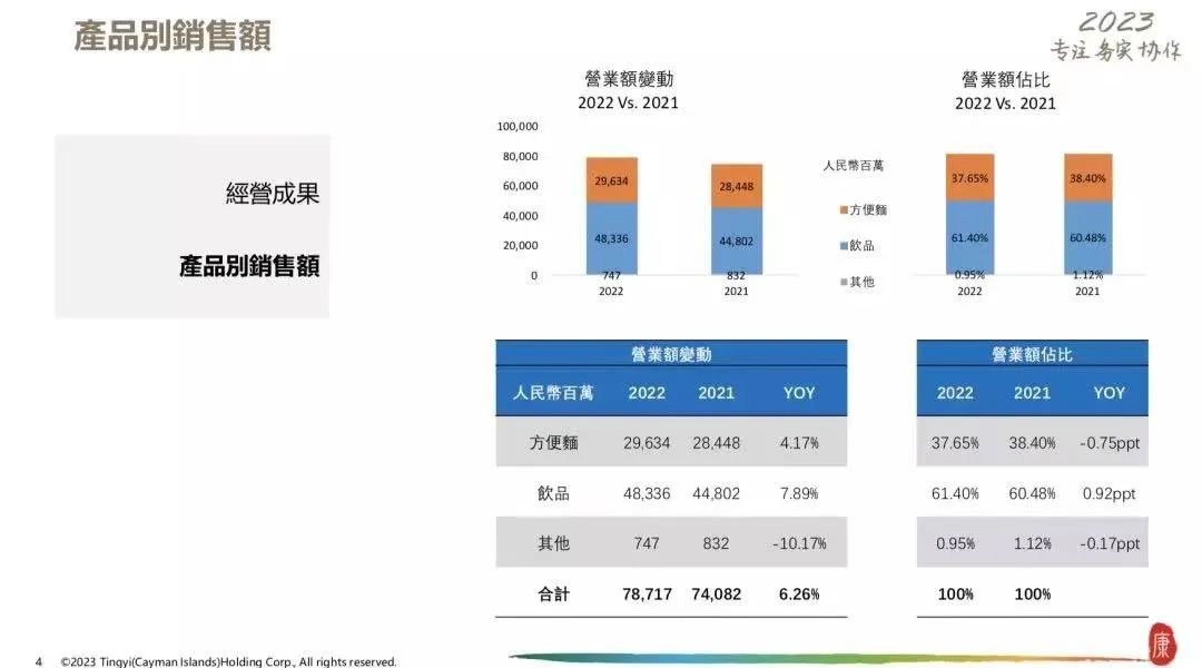 2024新澳資料免費(fèi)大全,產(chǎn)品改進(jìn)方案_Premium20.317