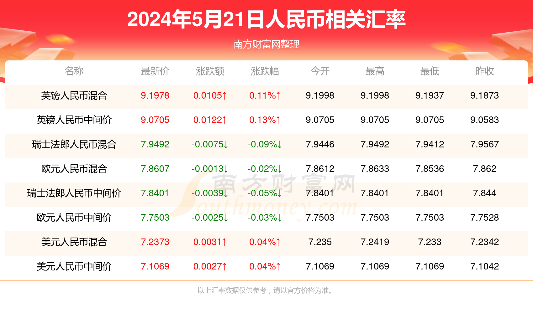 2024新澳門今天晚上開什么生肖,系統(tǒng)優(yōu)化解答落實_現(xiàn)實版85.617