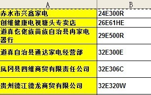 2024新澳精準正版資料,客戶生命周期管理_任務型3.267