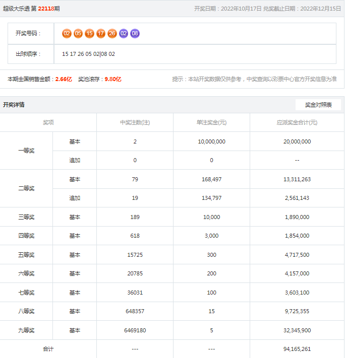 494949最快開獎今晚開什么,全面計劃執(zhí)行_終止型26.702