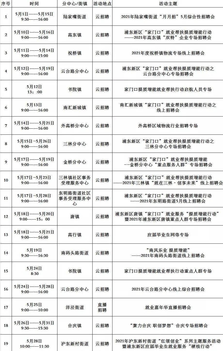 唐高網高爾夫最新招聘動態(tài)及職業(yè)機會探討