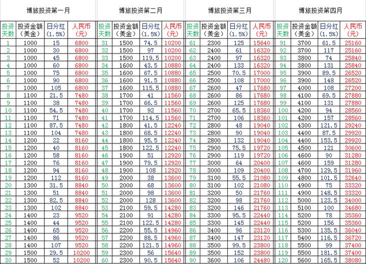 澳門(mén)一碼一碼1000%中獎(jiǎng),權(quán)威效果解答執(zhí)行_標(biāo)準(zhǔn)制62.786