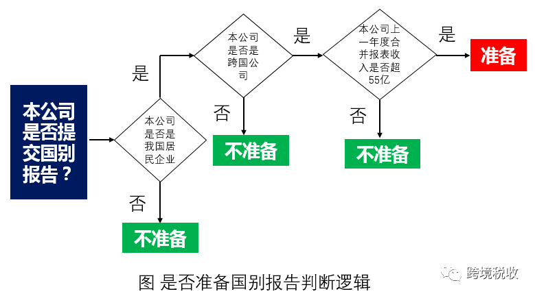 新澳精準資料免費提供網(wǎng)站有哪些,完整機制解析評估_隱私版71.653