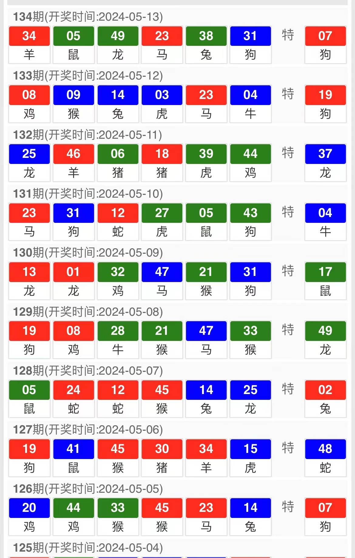 傳真馬會傳真新澳門1877,精銳解答解釋落實_個體集19.427