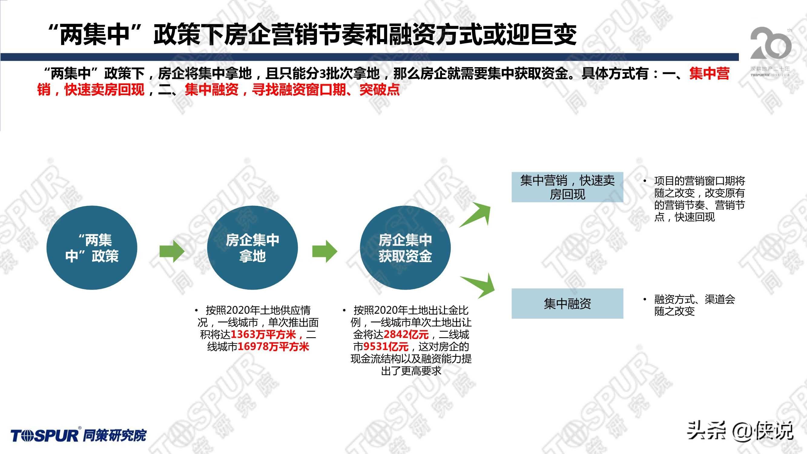 商貸最新利率，影響、趨勢(shì)與應(yīng)對(duì)策略