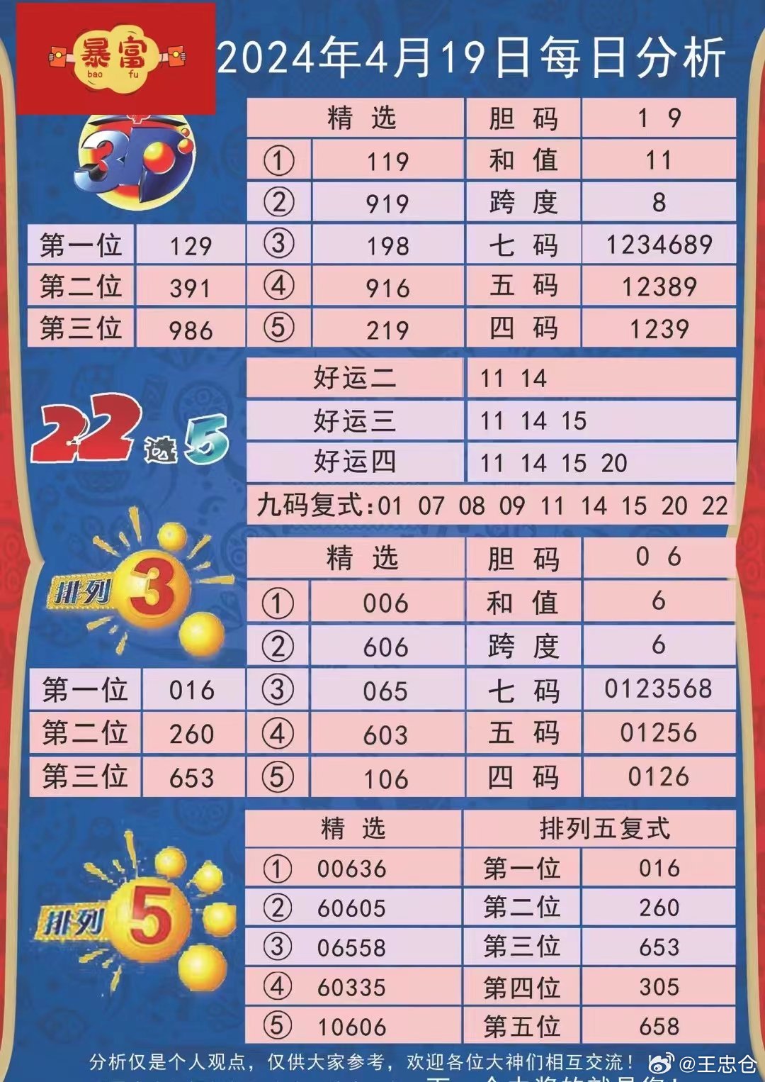 2024新奧歷史開獎記錄56期,競爭解答解釋落實_活潑版76.783