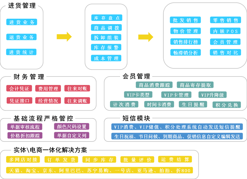 澳門一碼一肖一特一中管家婆,合理化決策評(píng)審_適中版40.874