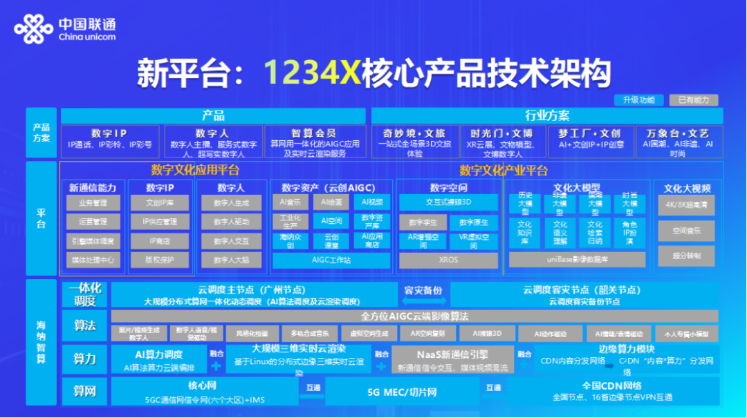 2024新澳門天天開獎(jiǎng)攻略,財(cái)務(wù)分析方案_The91.85