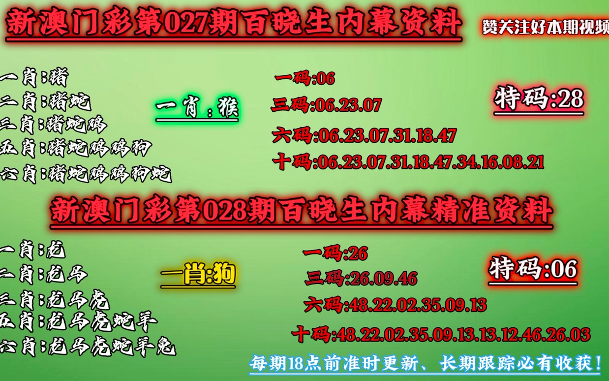 澳門必中一肖一碼100精準(zhǔn)生肖花的屬性,實踐研究解答解釋現(xiàn)象_節(jié)省版41.854