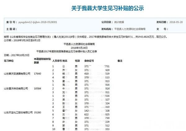 平邑今日最新招聘信息概覽