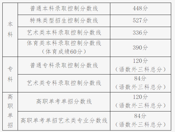 2023年正版資料免費(fèi)大全,用戶數(shù)據(jù)挖掘_模擬集24.925