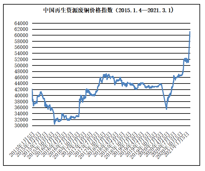 2024年11月18日 第51頁