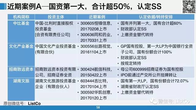 新澳精準(zhǔn)資料免費提供510期,政策解讀解析落實_全球集2.641