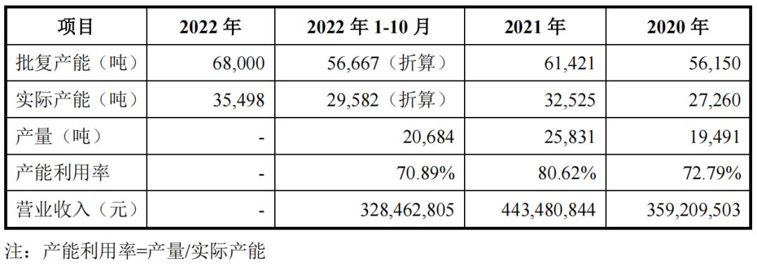 正版掛牌資料全篇100%,睿智分析執(zhí)行落實(shí)_機(jī)動(dòng)品72.211