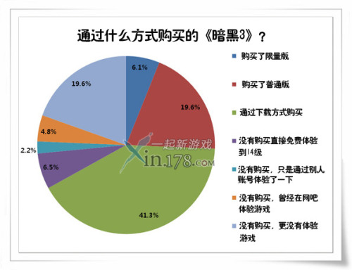 最準(zhǔn)一肖一碼100%免費(fèi),全面解析解答解釋現(xiàn)象_綜合版19.211