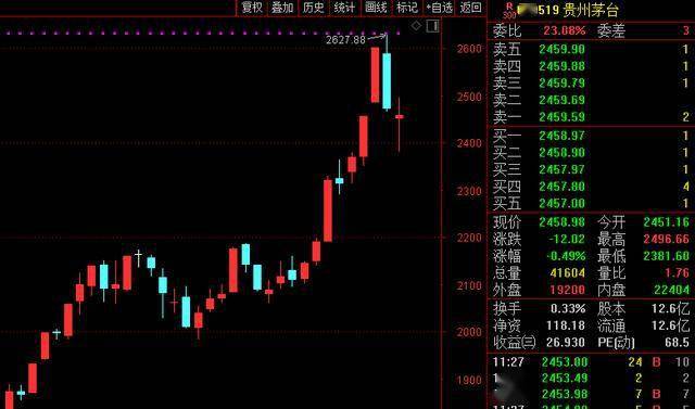 保變電氣股票最新消息全面解析