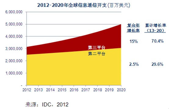 陽煤化工重組最新消息，重塑行業(yè)格局，引領(lǐng)未來發(fā)展