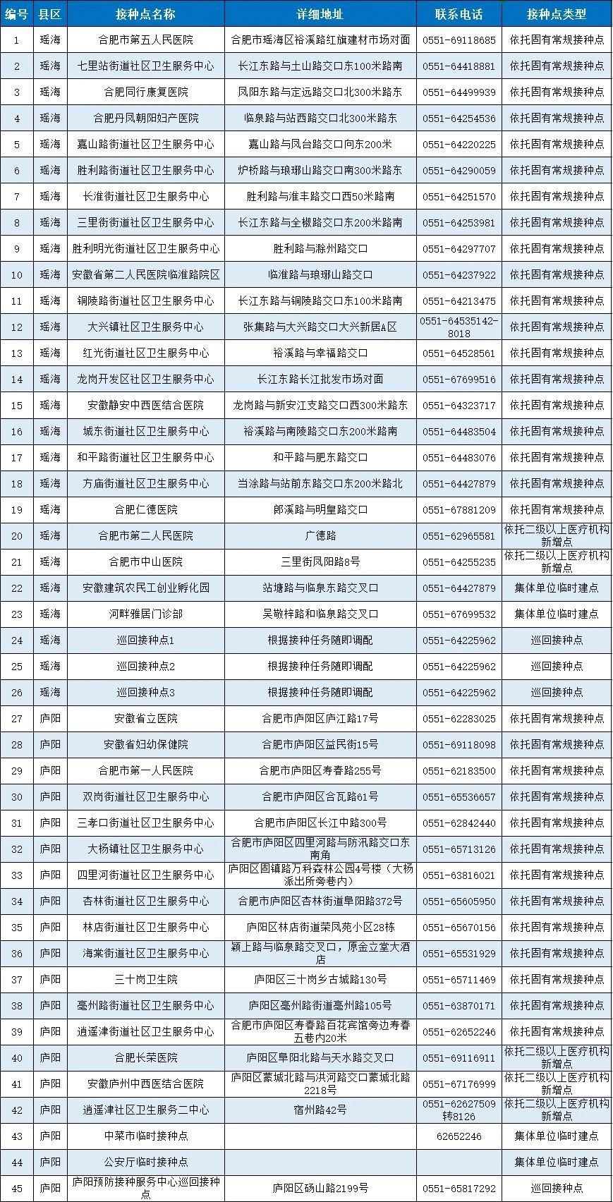 2024新澳門天天開獎攻略,專家評估問題解答_ChromeOS94.739