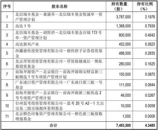 新澳天天開獎(jiǎng)資料大全最新54期129期,高效方案解答實(shí)施_便攜版82.222