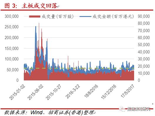 一肖一碼100%,前瞻性戰(zhàn)略落實(shí)探討_數(shù)字版21.753