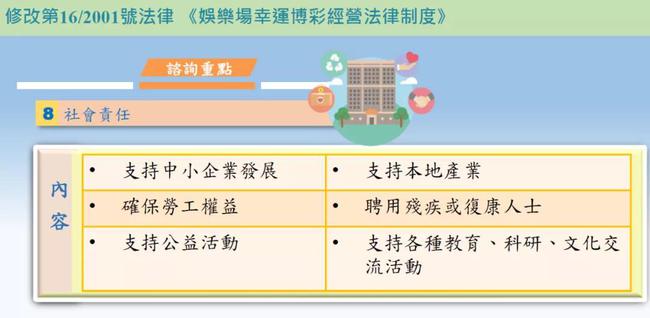 2024新澳門今天晚上開什么生肖,全面了解解答解釋步驟_自主版99.439