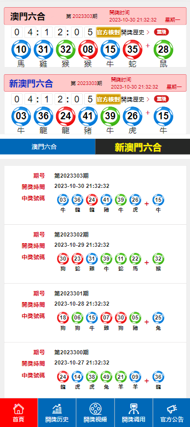 2024新澳門天天開獎(jiǎng)攻略,重點(diǎn)現(xiàn)象解答探討_果粉版83.564