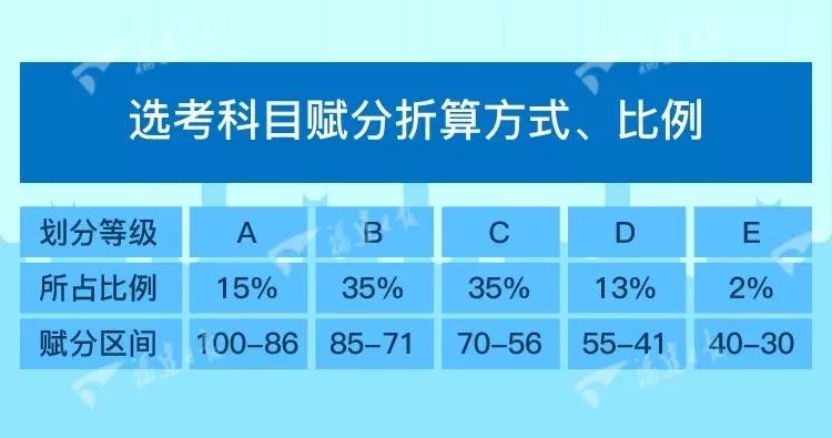 2024管家婆一特一肖,習(xí)慣化執(zhí)行策略_初始版55.736