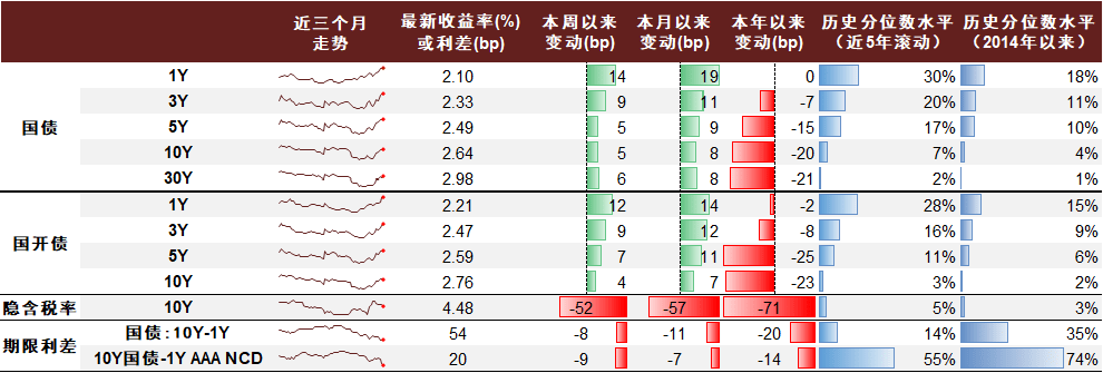 管家婆八肖版資料大全,數(shù)據(jù)導(dǎo)向設(shè)計方案_上線版49.299