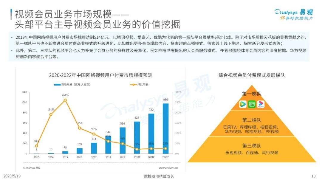 新澳正版資料與內(nèi)部資料,可持續(xù)探索發(fā)展執(zhí)行_合作版85.233