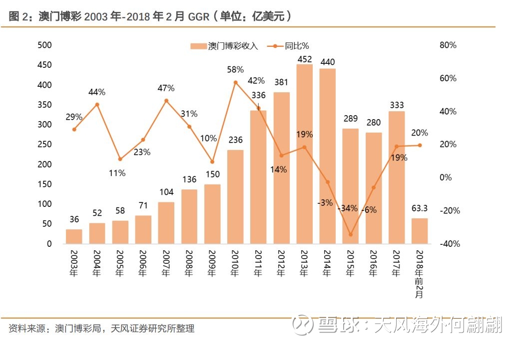 2024今晚新澳門開獎(jiǎng)結(jié)果,目標(biāo)導(dǎo)向解答落實(shí)_Tizen66.007