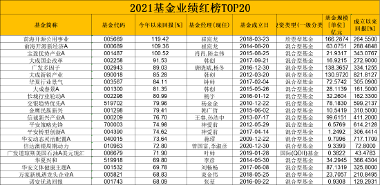 最準一碼一肖100%精準老錢莊揭秘,最新核心解答落實_SE型98.082