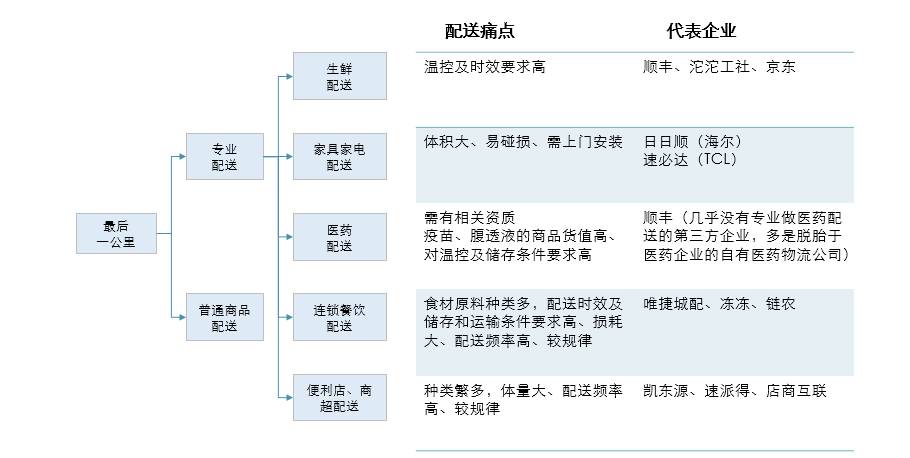 新澳今天最新資料晚上出冷汗,精密分析解答解釋疑慮_主動版26.005