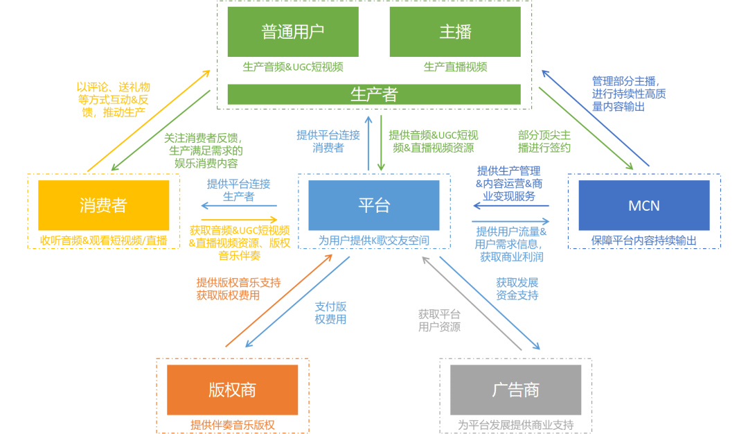 澳門一碼一肖一特一中,產(chǎn)品市場(chǎng)差異_游玩集13.054