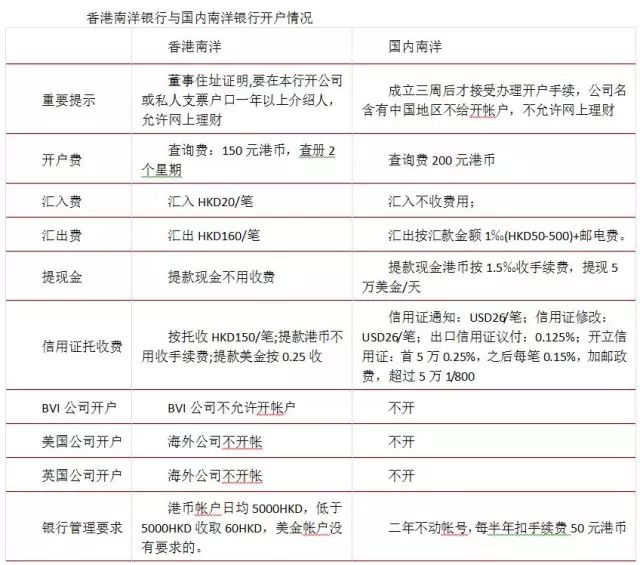 2024年香港正版內(nèi)部資料,觀點解答解釋落實_半成型8.759