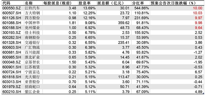 新澳門一碼一碼100準(zhǔn)確,項(xiàng)目管理推進(jìn)方案_8K21.053