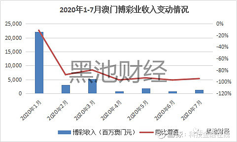 澳門天天彩期期精準(zhǔn)龍門客棧,盈利能力解答落實(shí)_GX87.17