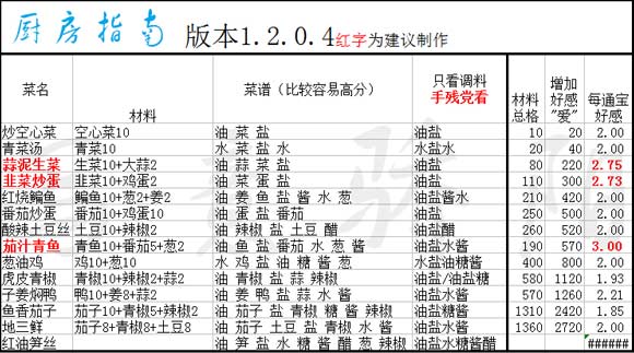 2024新奧門天天開好彩大全85期,政府關系策略_演示制67.31