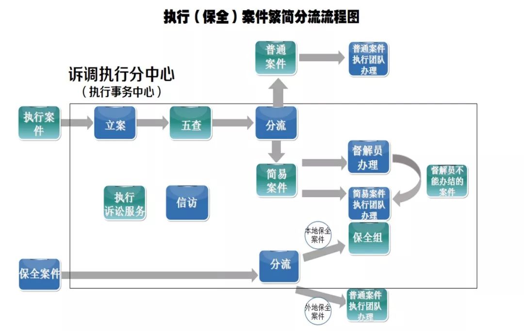 香港大全資料,完善的執(zhí)行機制分析_管理版40.939