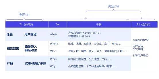 新澳門六開獎結果資料查詢,實地評估數(shù)據(jù)策略_預覽版62.855