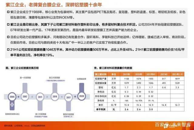 香港6合開(kāi)獎(jiǎng)結(jié)果+開(kāi)獎(jiǎng)記錄2023,及時(shí)調(diào)整方案研究_更換集23.751