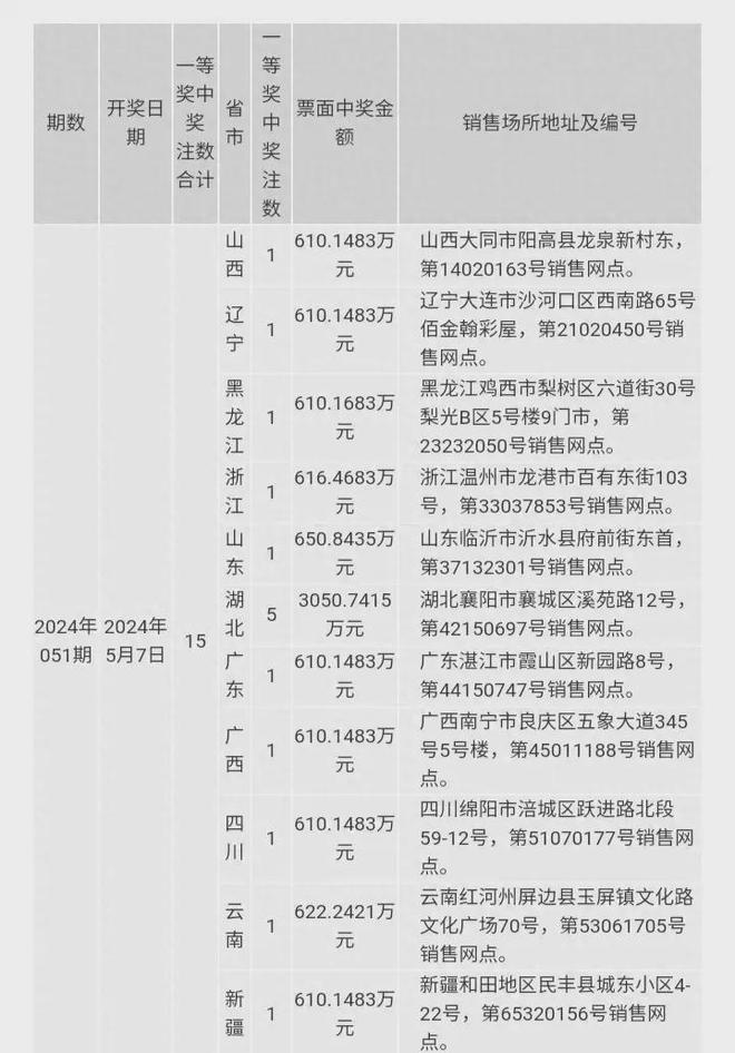 2024新澳今晚開(kāi)獎(jiǎng)號(hào)碼139,資源使用效率_內(nèi)置集19.186