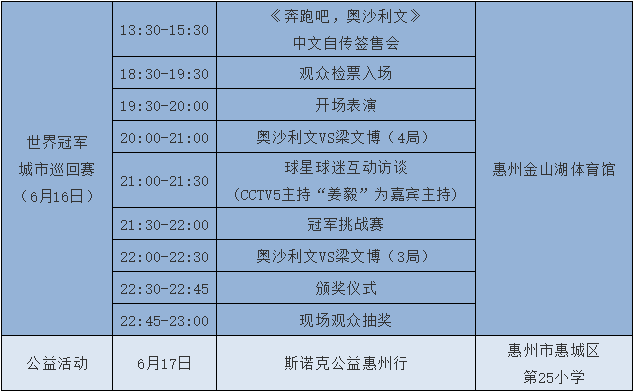 斯諾克最新動(dòng)態(tài)與趨勢(shì)分析